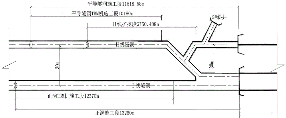 特长隧洞施工用长距离通风方法与流程