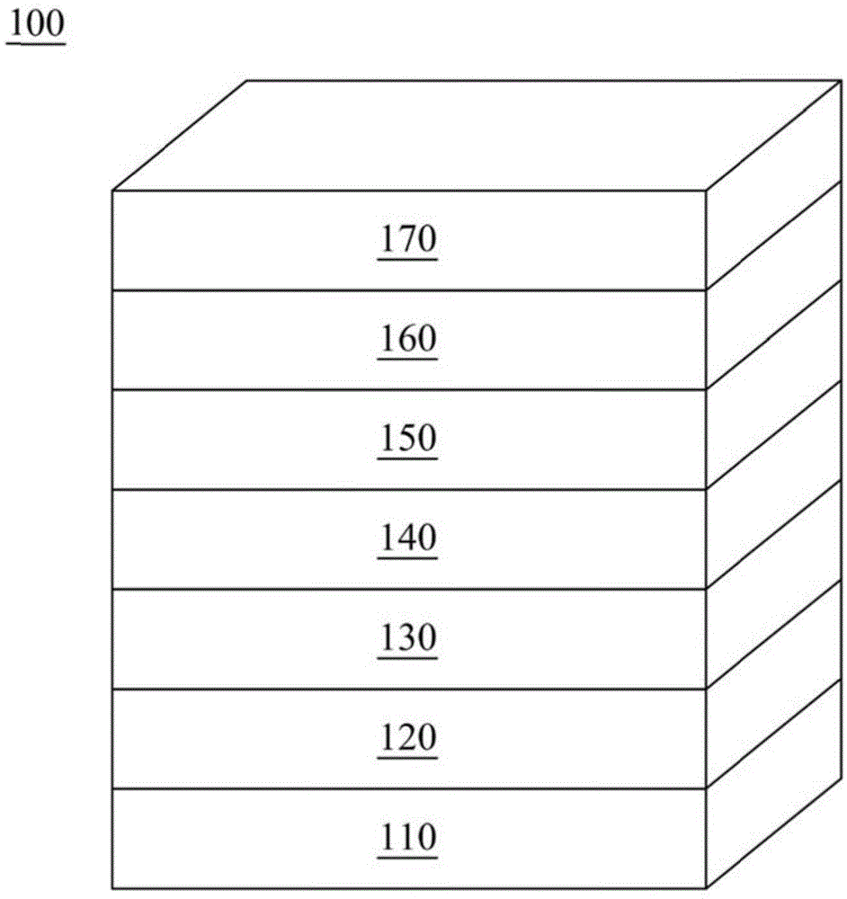 有机发光装置及其制造方法与流程