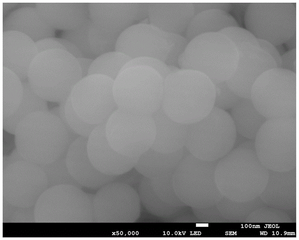 用于电解水析氢的垂直二硫化钼纳米片与多孔氮掺杂碳球复合材料制备方法与流程
