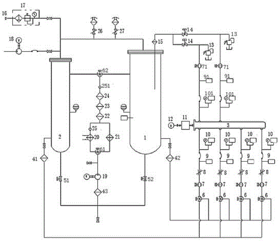 一种航空滑油泵综合试验台的制作方法