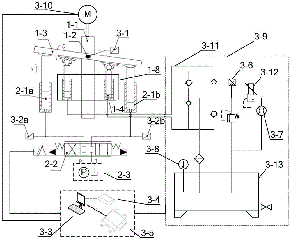 一种变量泵斜盘控制力矩测量装置的制作方法