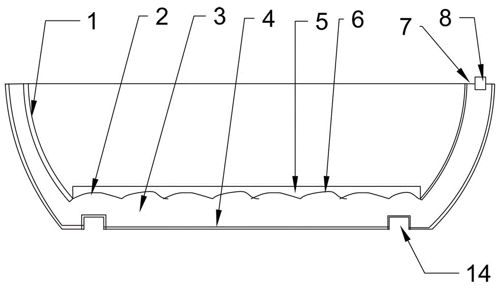 不锈钢盆具的制作方法