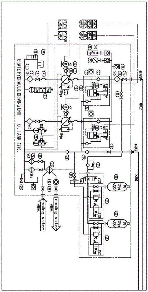 一种垃圾焚烧炉大型炉排液压驱动系统的制作方法