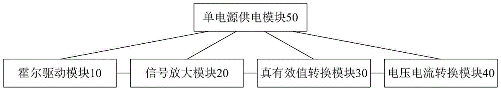 霍尔电流传感器的制作方法