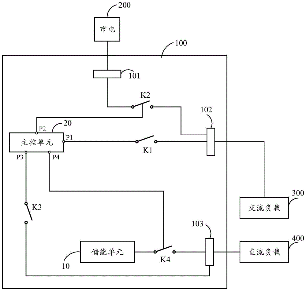 储能电源的制作方法