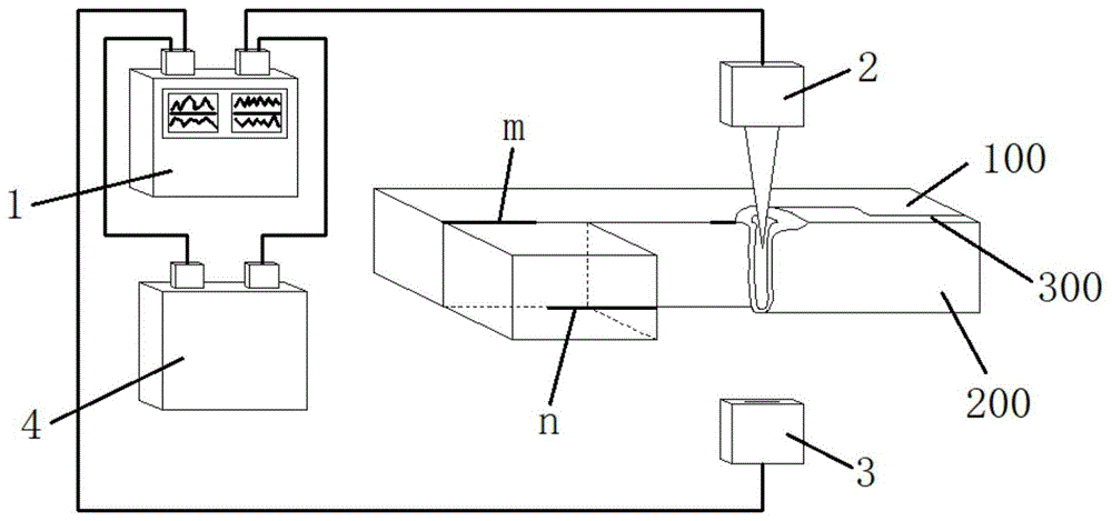 激光双面焊接装置及其激光双面焊接方法与流程