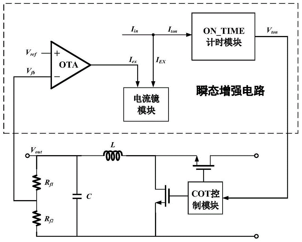 一种适用于Buck变换器的瞬态增强电路的制作方法