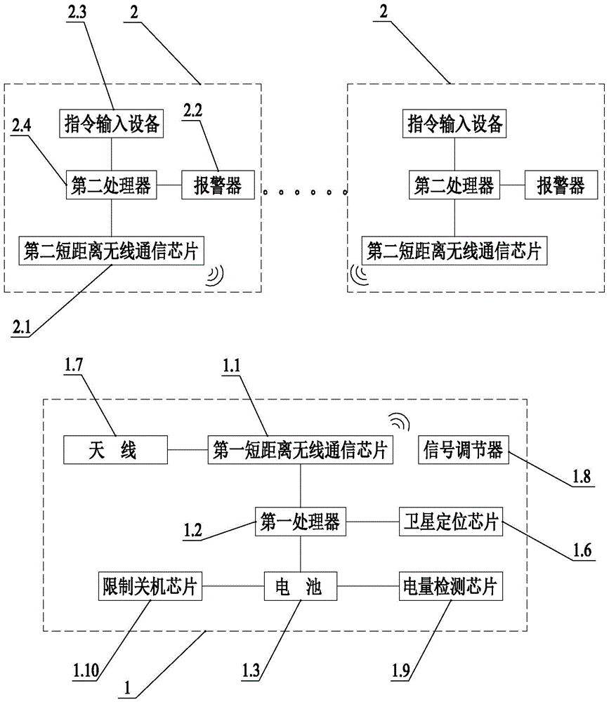 可自动监测住院病人离院的报警装置的制作方法