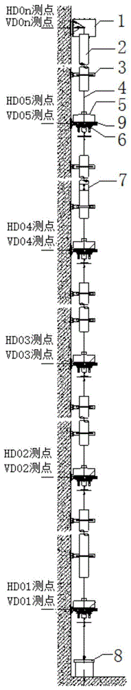 一种铅垂线多点三维变位测试系统及其测试数据处理方法与流程