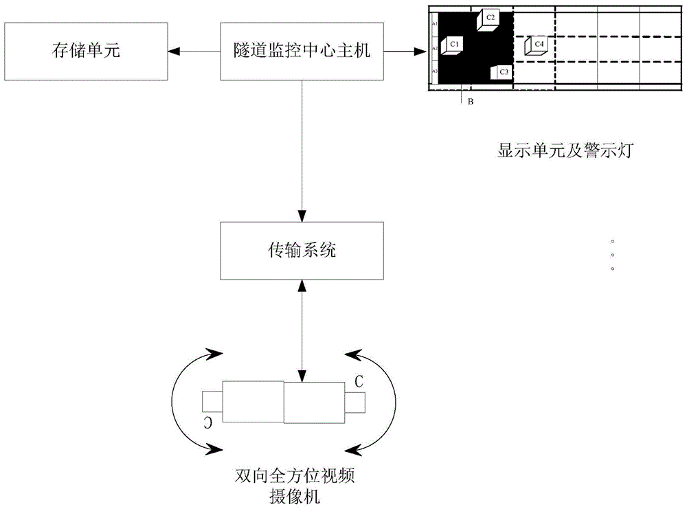 隧道弯道安全提示装置的制作方法