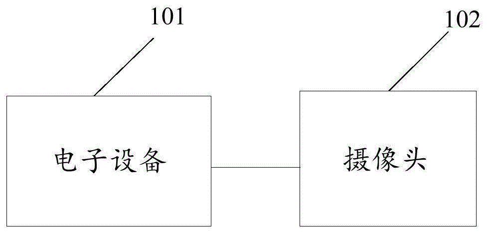 基于地图导航的目标抓捕方法及装置与流程