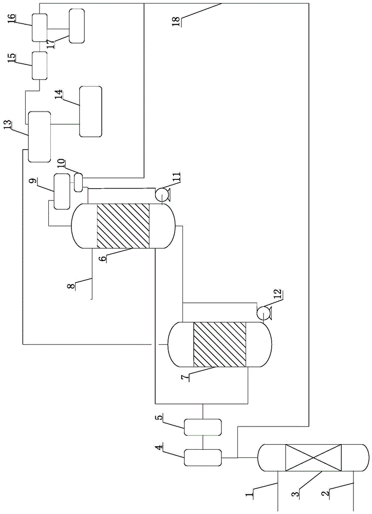 间/对苯二甲酰氯尾气生产氯磺酸的装置的制作方法