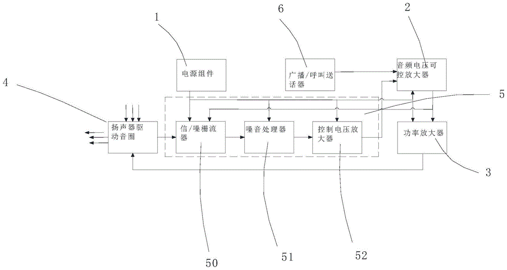 智能扬声器的制作方法