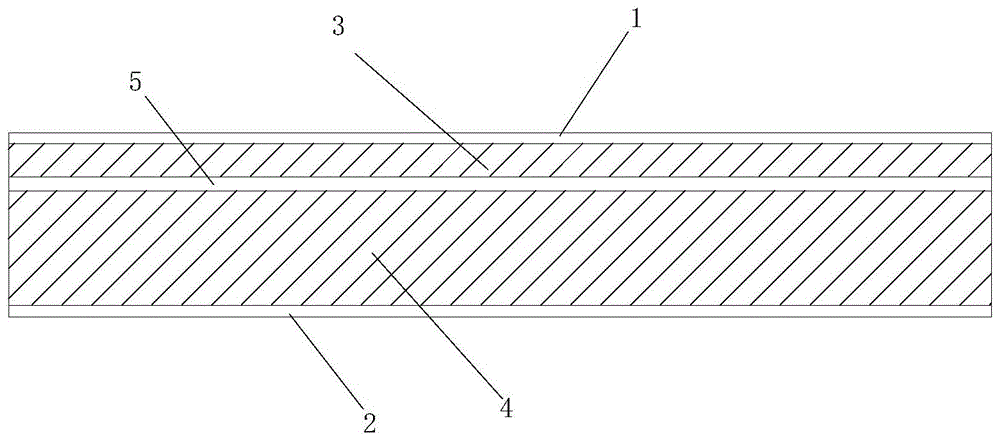 一种新型黑板及其制作方法与流程