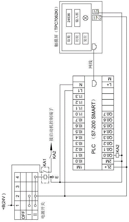 一种载货车辆防醉驾启动装置及启动方法与流程