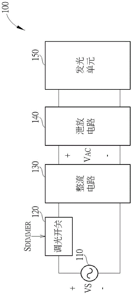 具自动调光控制的发光二极管照明系统的制作方法