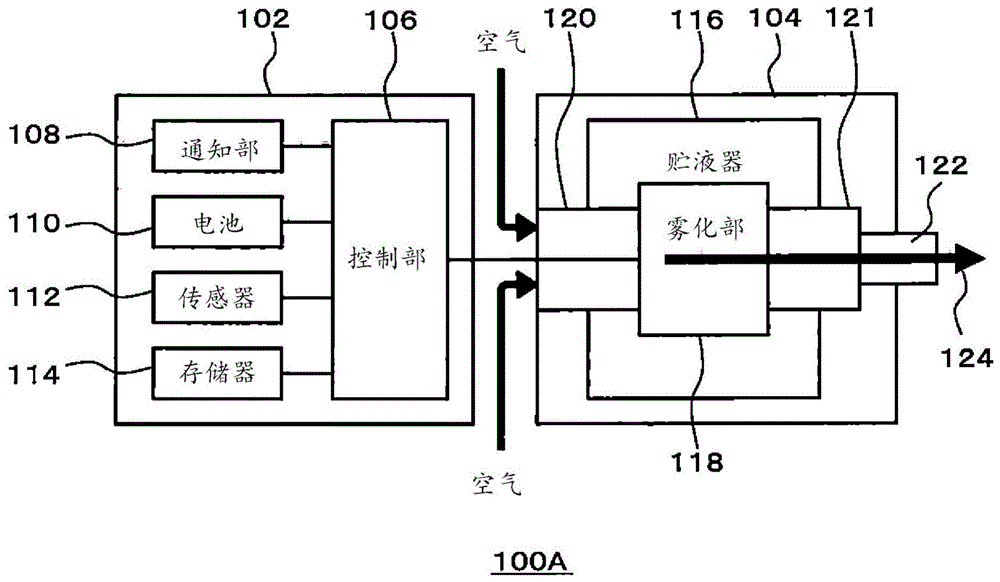 吸引装置和使其进行动作的方法及程序与流程