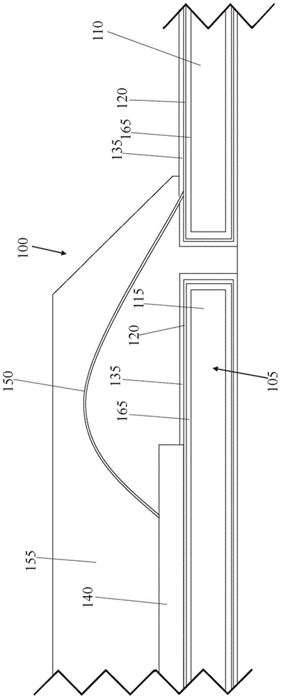 半导体器件和集成电路系统的制作方法