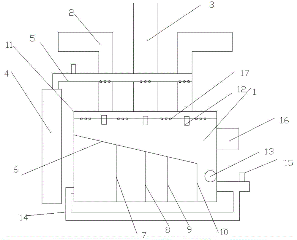 一种粉尘二级过滤箱的制作方法