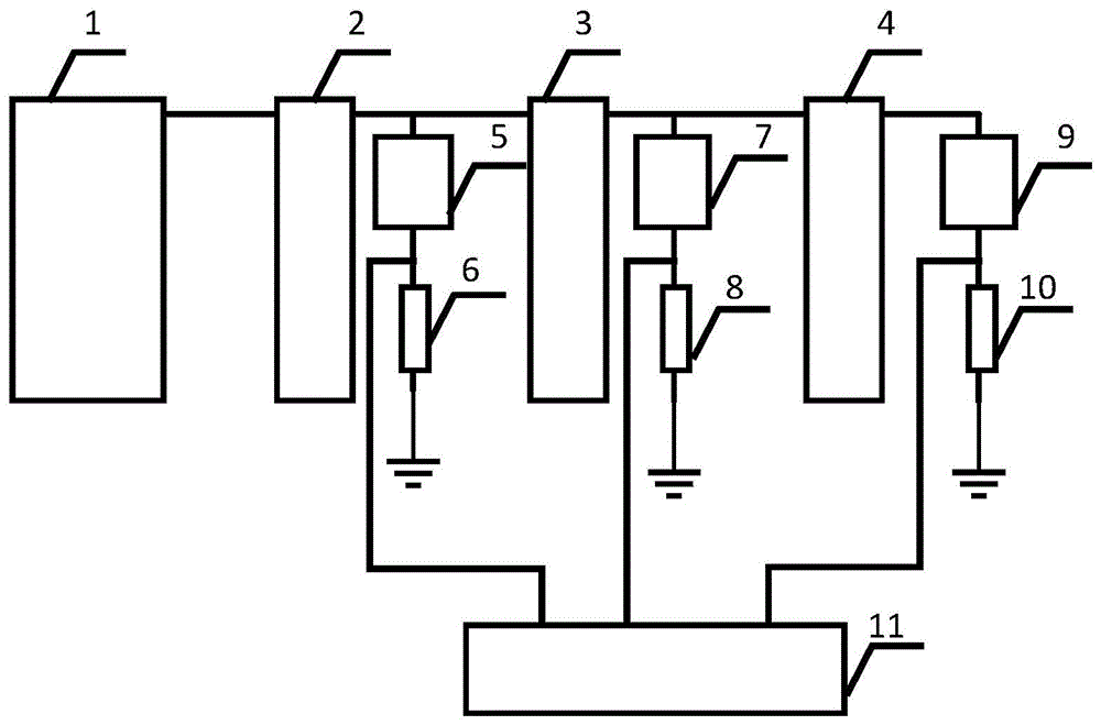 一种谐波电压作用下局部放电测量系统的制作方法