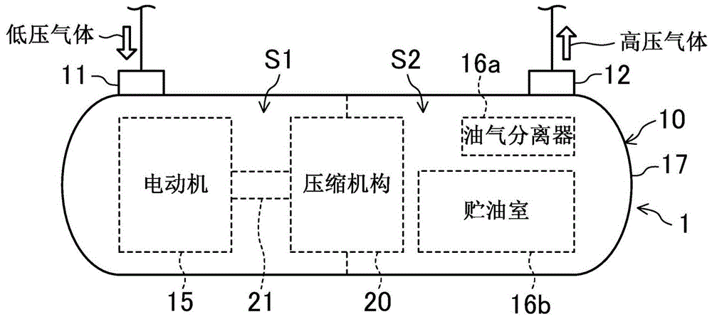 螺杆压缩机的制作方法