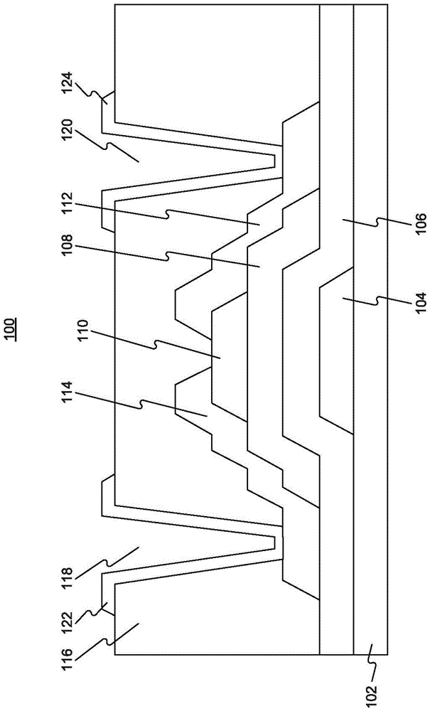 薄膜晶体管装置、显示器及其制造方法与流程