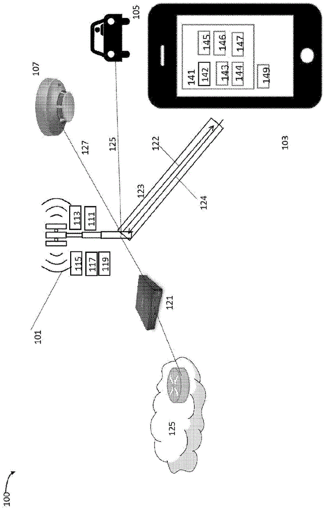 用于新无线电的跟踪参考信号的制作方法