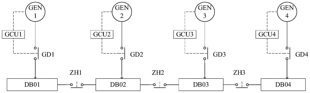 基于晶体管调压的4台28V直流发电机并联供电电源的制作方法