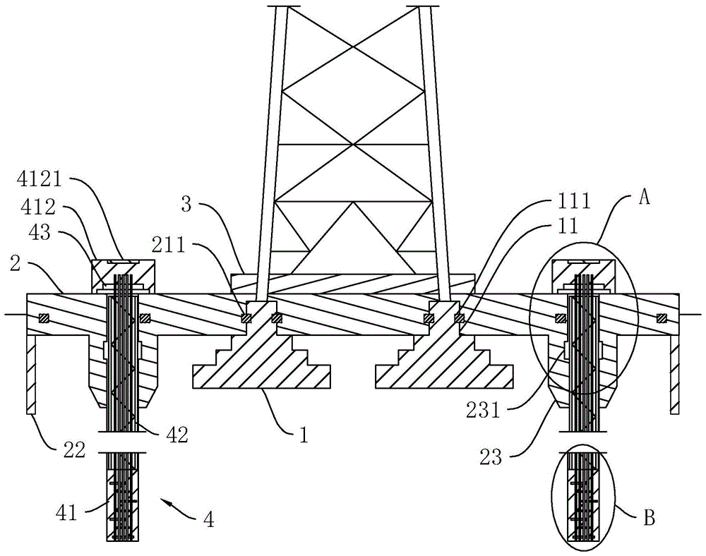 一种基坑边缘浅基础高压铁塔的加固结构的制作方法