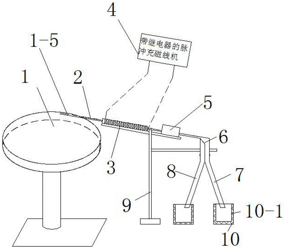 一种铝镍钴磁铁磁通自动检测装置的制作方法