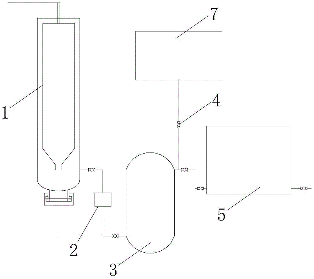 超临界水氧化高温蒸汽余热综合回用系统的制作方法