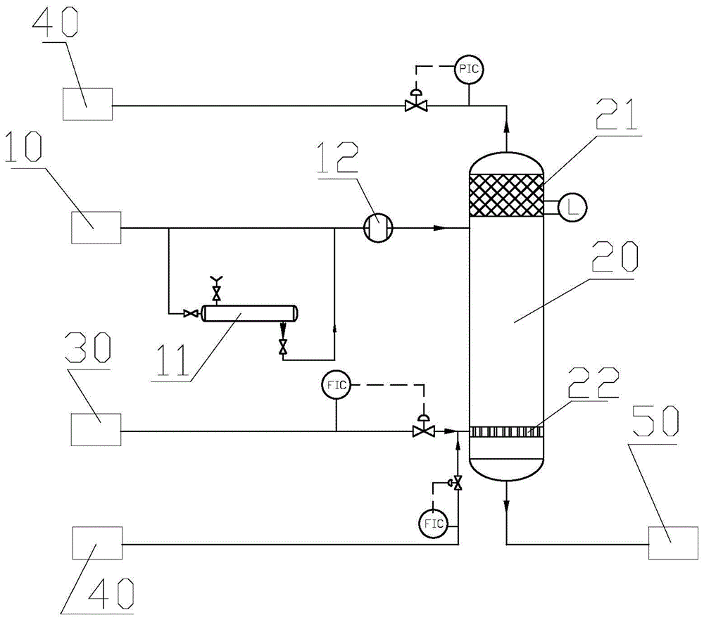 一种脱硫醇碱渣多功能处理设备的制作方法