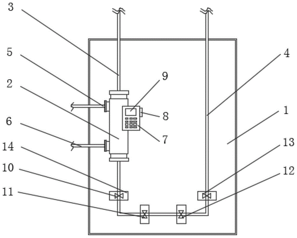 纯蒸汽疏水点位阀门控制系统的制作方法