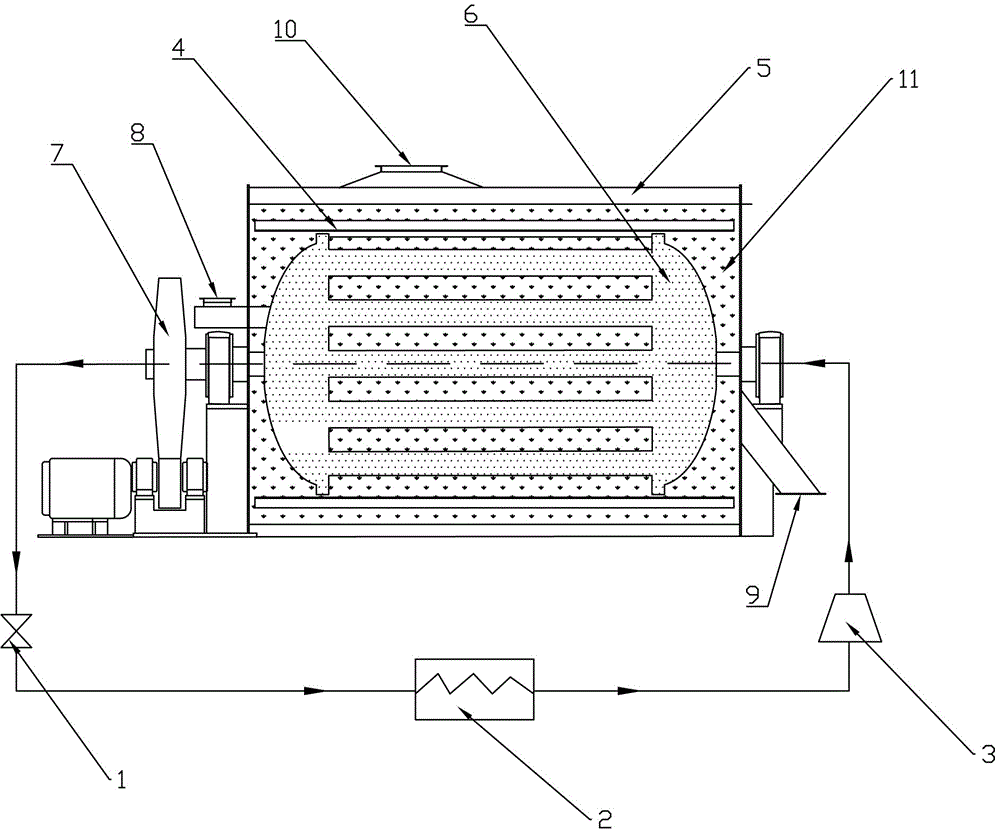 一种热泵式管束干燥机的制作方法