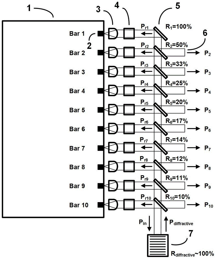 高功率半导体激光阵列波长锁定与线宽压缩装置及方法与流程