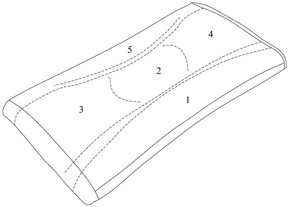 护颈枕的制作方法