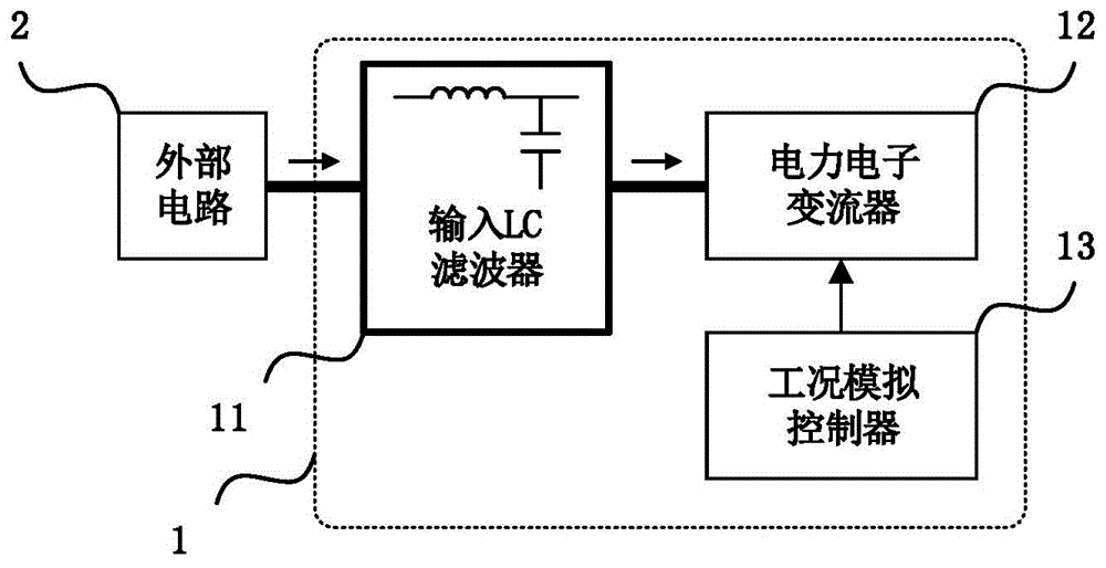 具有输入LC滤波器的电力电子系统工况模拟装置的制作方法