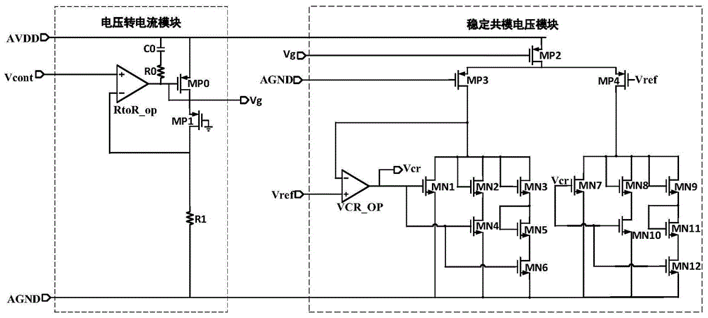 一种宽范围的环形压控振荡器电路的制作方法