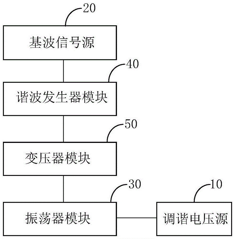 一种注入锁定倍频电路及注入锁定倍频器的制作方法