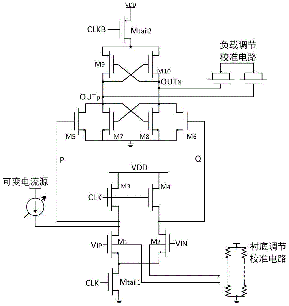 一种基于可调电荷泵的动态比较器失调校准电路的制作方法