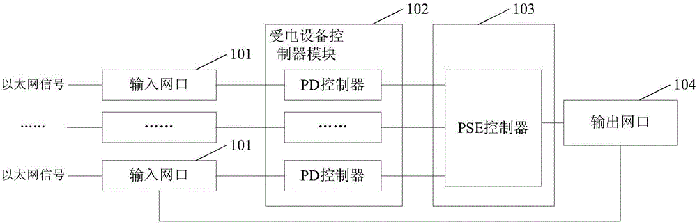 中继器及供电方法与流程