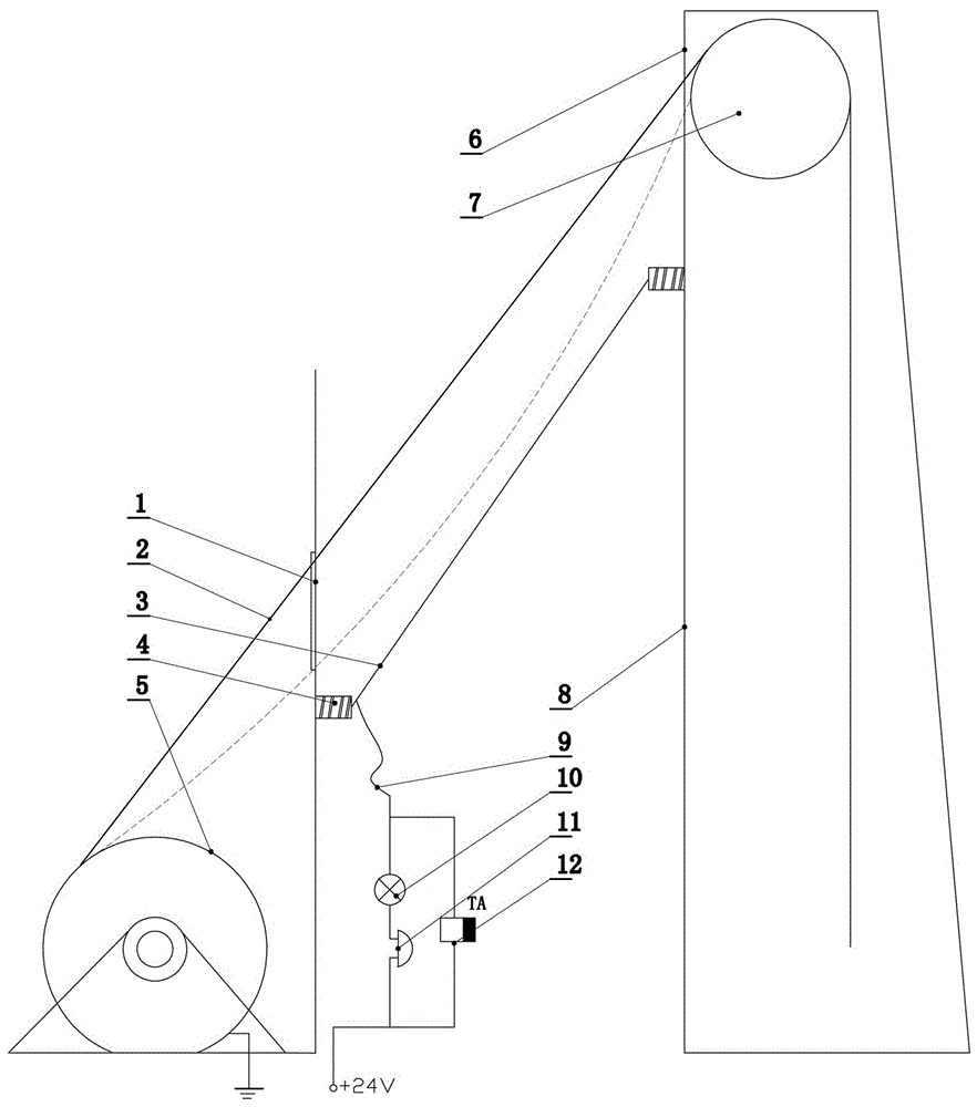 一种立井单绳缠绕式提升机松绳保护装置的制作方法