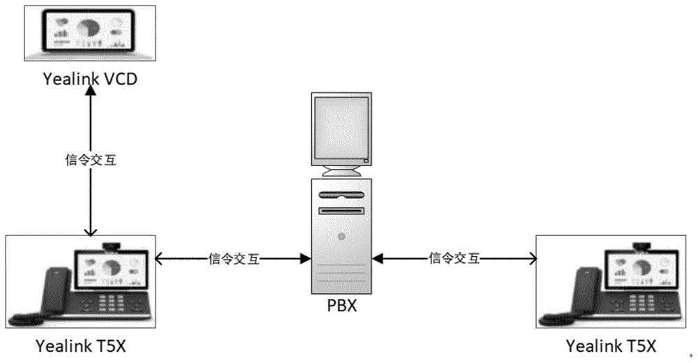 一种录音保存方法及系统与流程