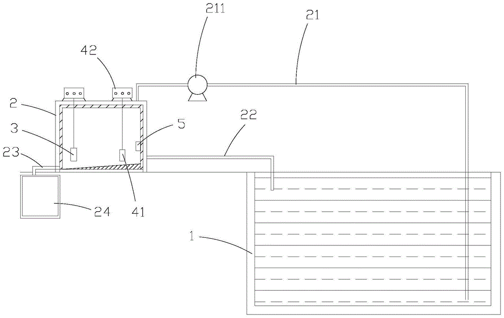 一种超声波辐射破解污物系统的制作方法