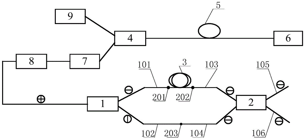 一种单偏振宽谱光纤光源及光纤陀螺的制作方法