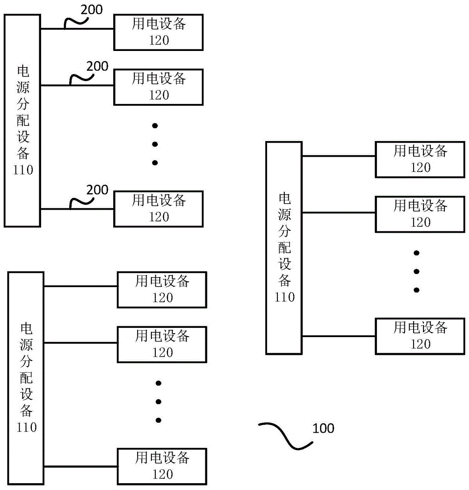 一种线缆组件及使用该线缆组件的数据中心的制作方法