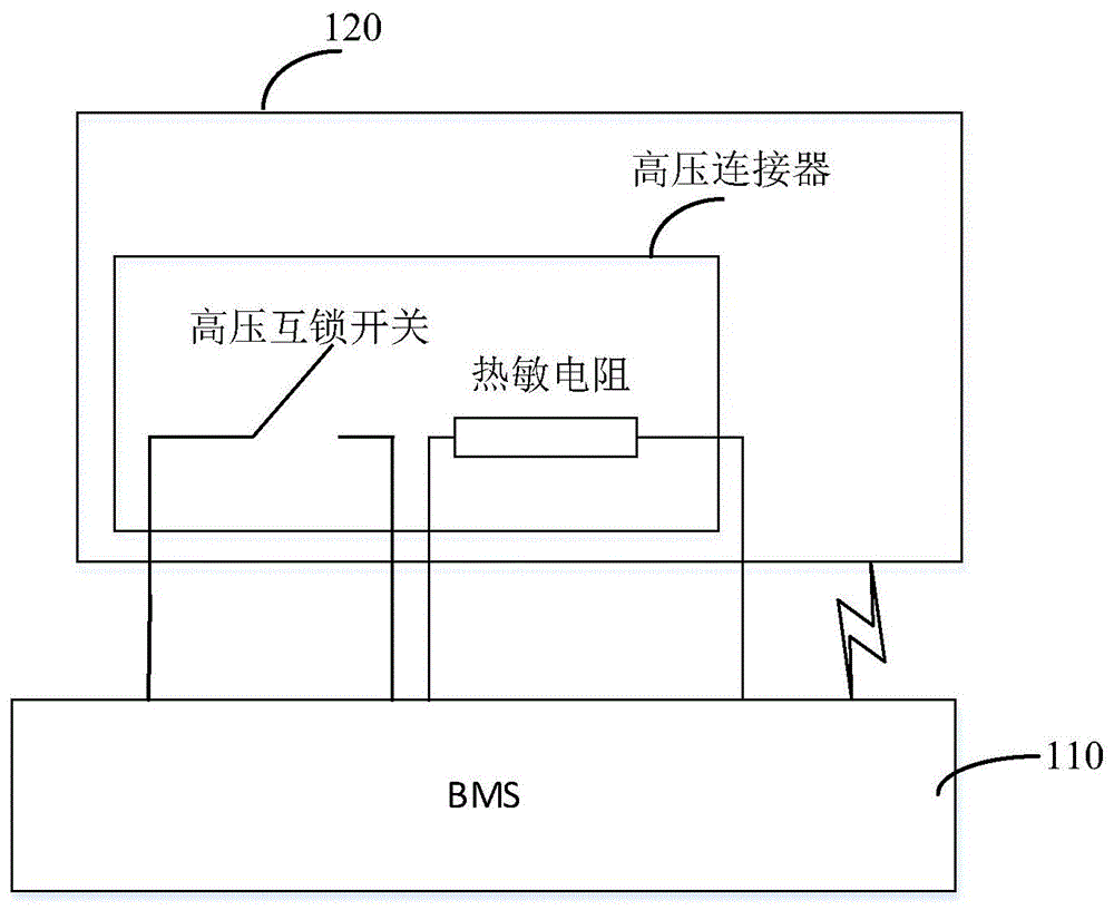 高压连接器中热敏电阻有效性检测系统、方法和存储介质与流程