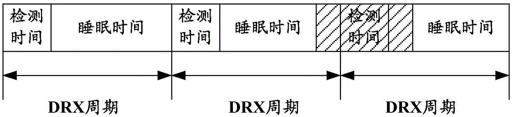 用户设备、电子设备、无线通信方法和存储介质与流程