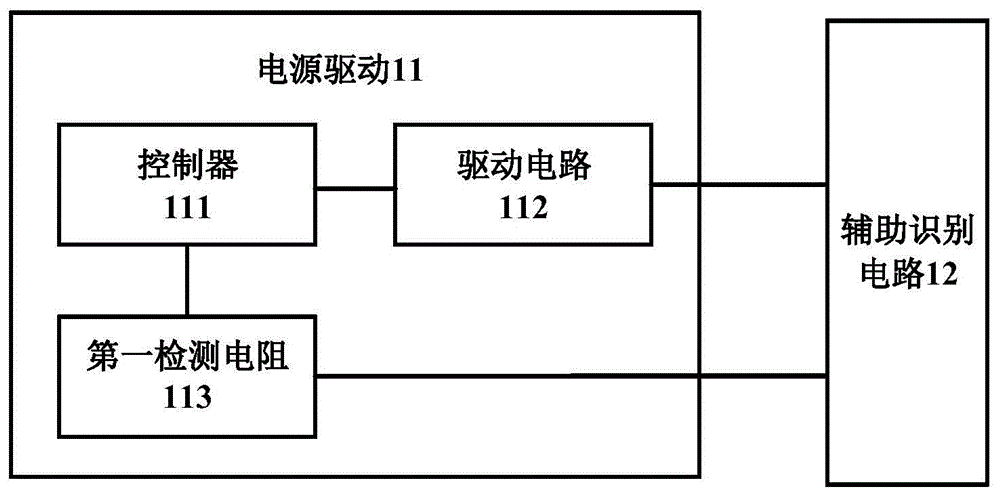 自动匹配多规格光源负载的供电驱动、灯具及驱动方法与流程