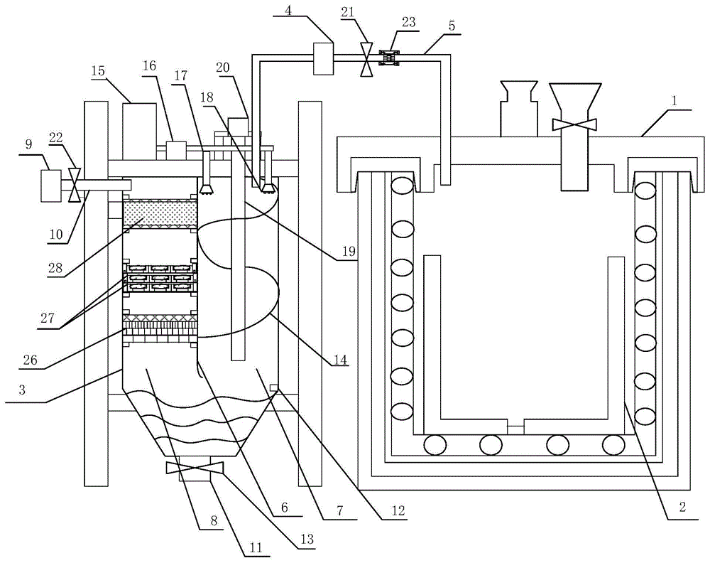 电炉外法生产金属铬的生产装置的制作方法